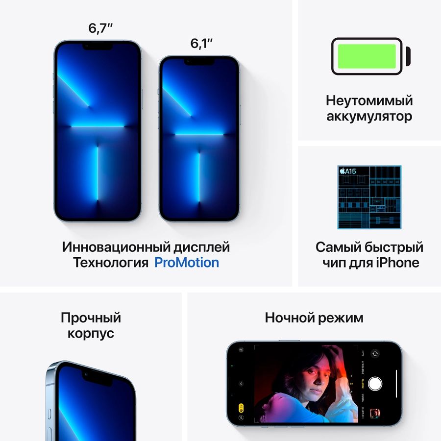 Apple iPhone 13 Pro 128 ГБ Небесно‑голубой MLVD3 б/у купить в Минске с  доставкой по Беларуси, выгодные цены на Смартфоны в интернет магазине б/у  техники Breezy